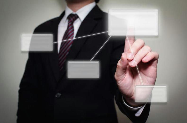 Jak CIAS może poprawić bezpieczeństwo?